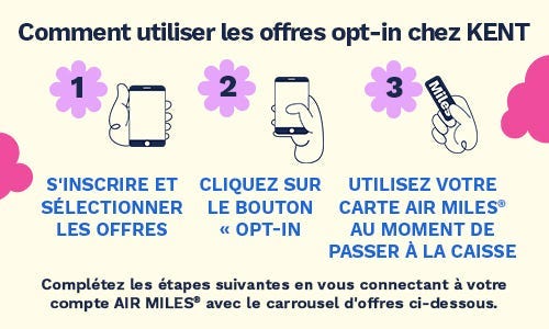 Comment-utiliser-les-offres-opt-in-chez-KENT